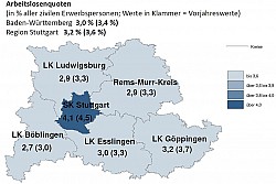 Arbeitsmarktreport Region-Stuttgart Juni 2018